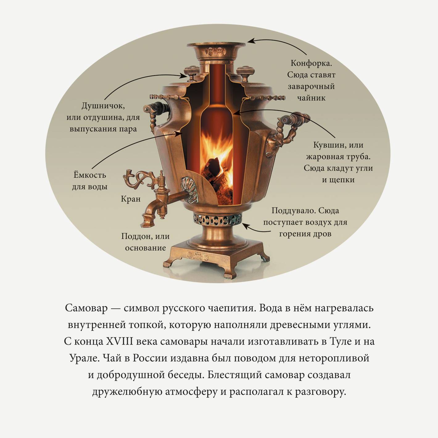 Коробки «Павловские зефирные колечки»