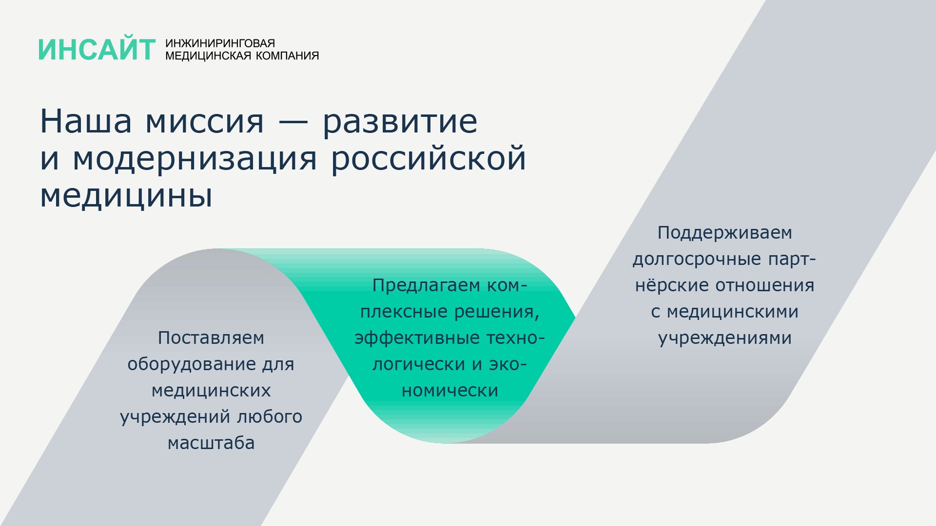 Презентация Инсайт