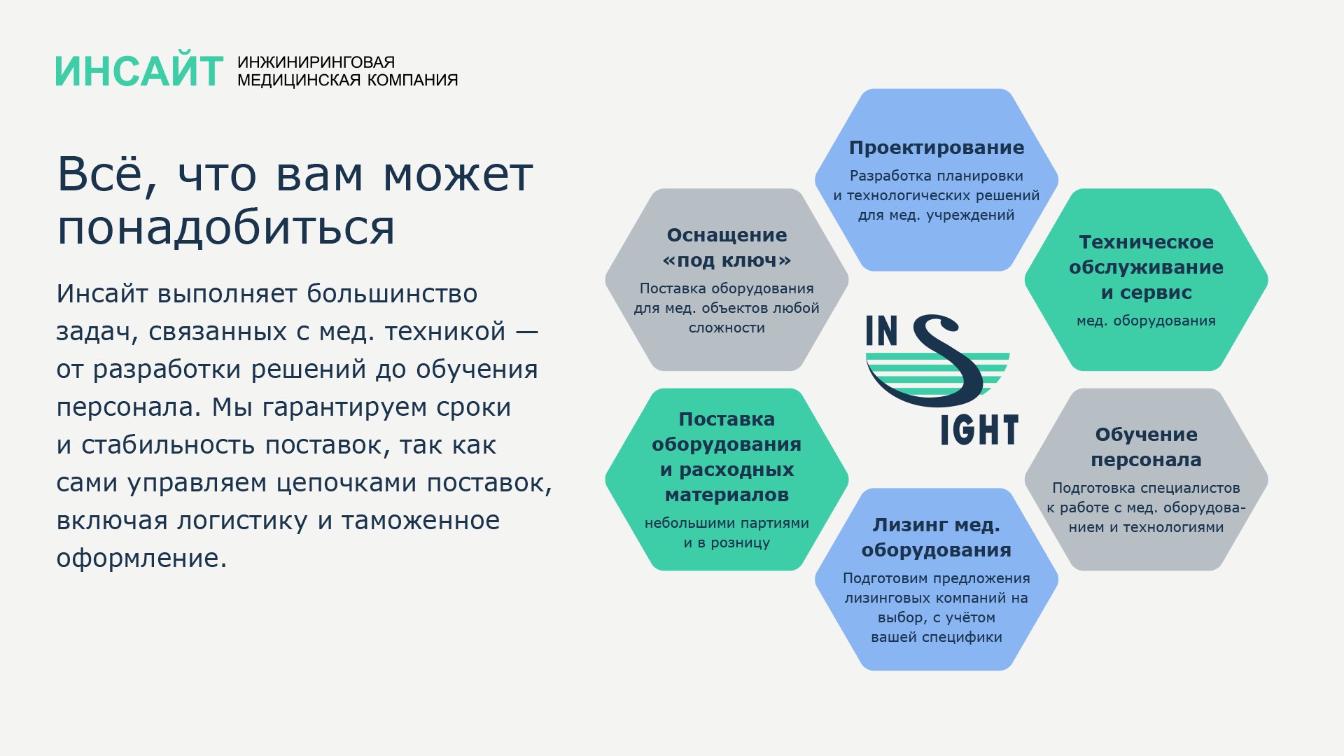 Презентация Инсайт