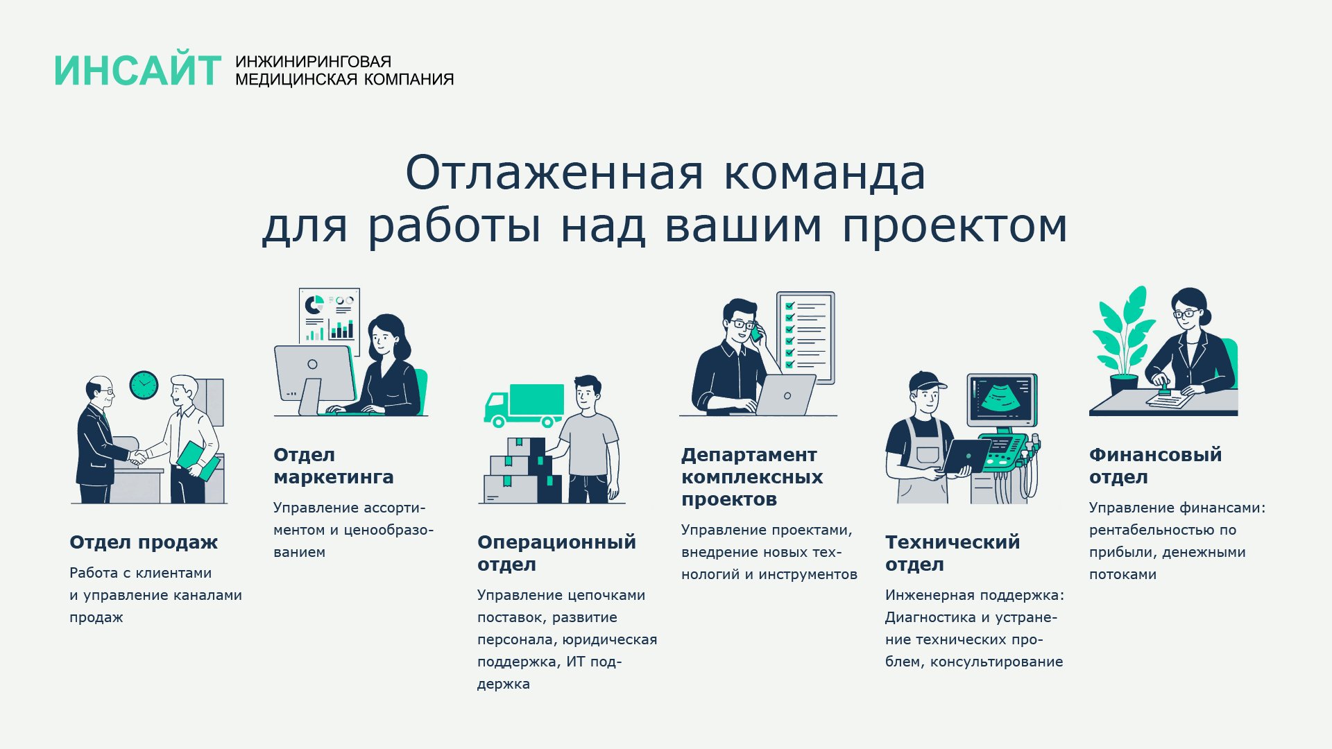 Презентация Инсайт