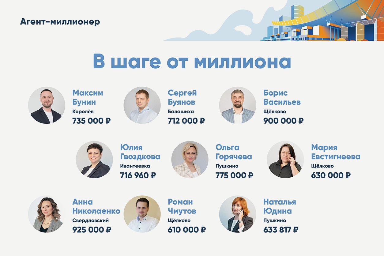 Награды ТСН Недвижимости