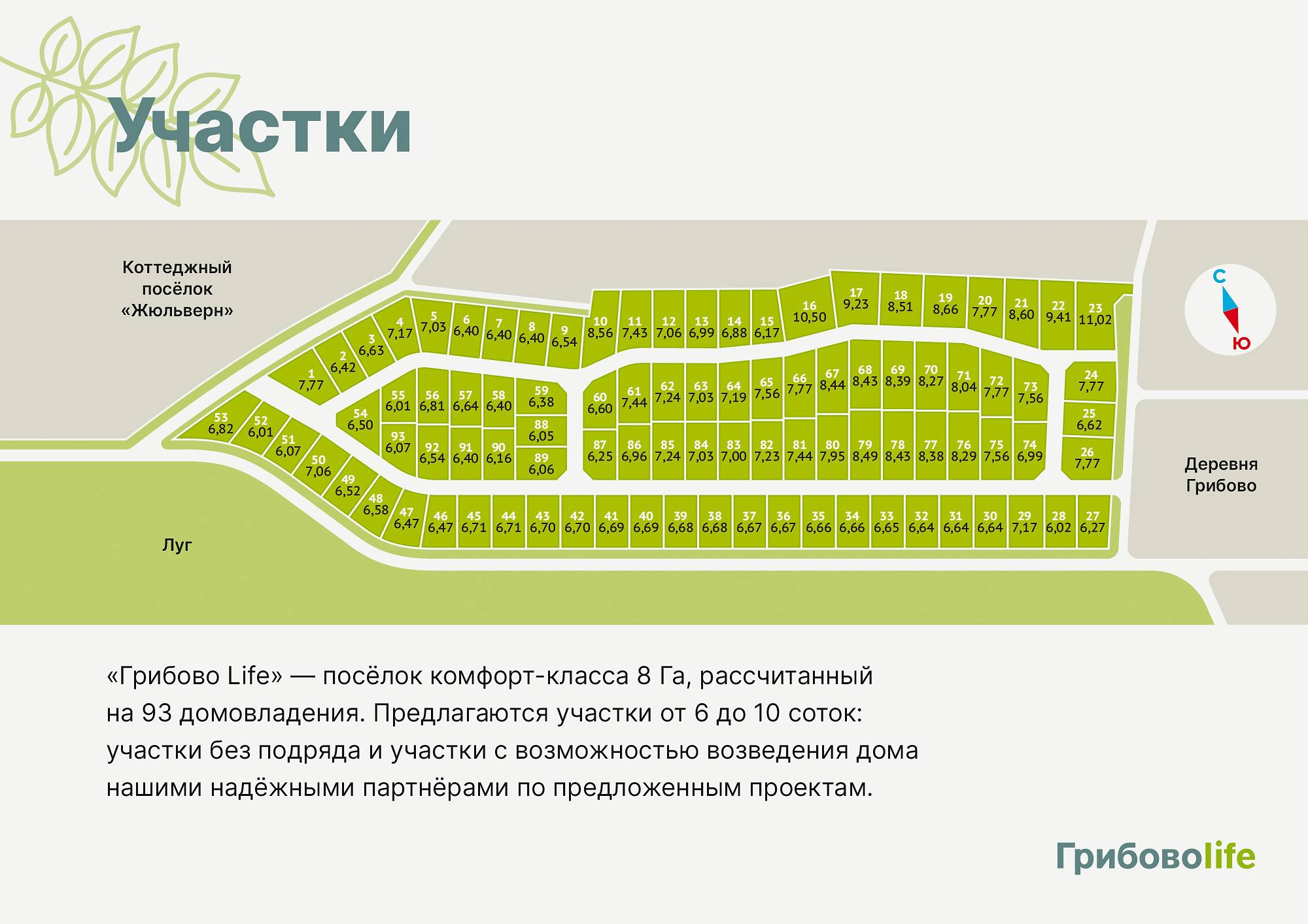 Презентация коттеджного посёлка «Грибово лайф»