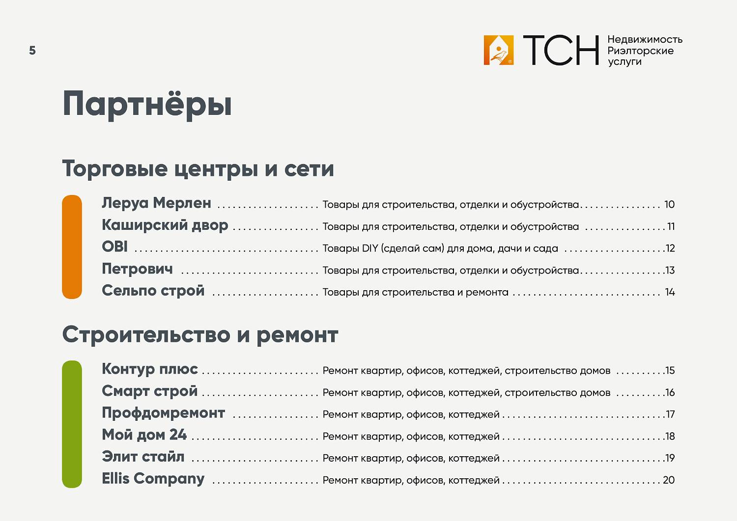 Презентация программы лояльности ТСН Недвижимости